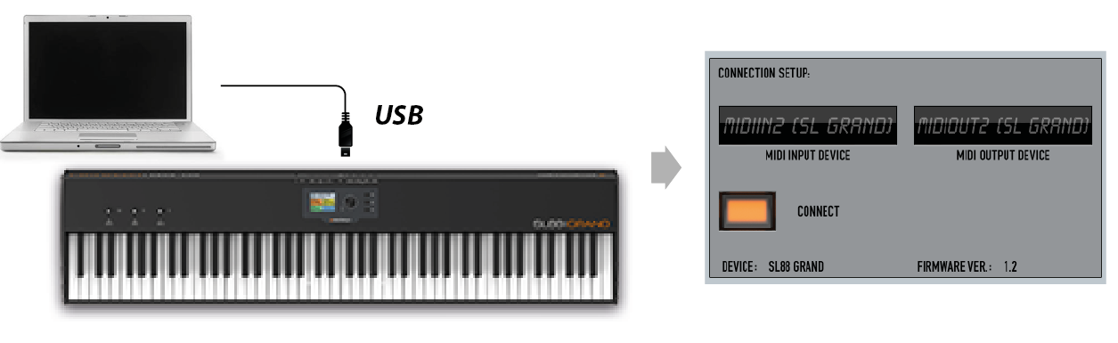 connection example